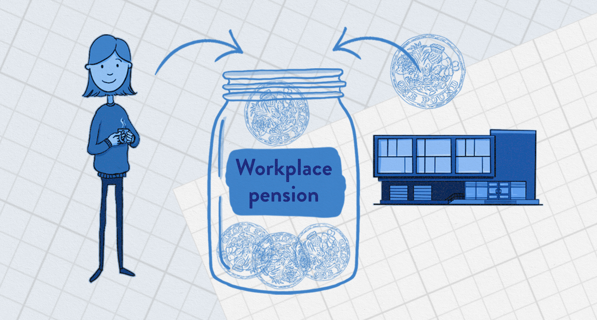 How do pension contributions work?