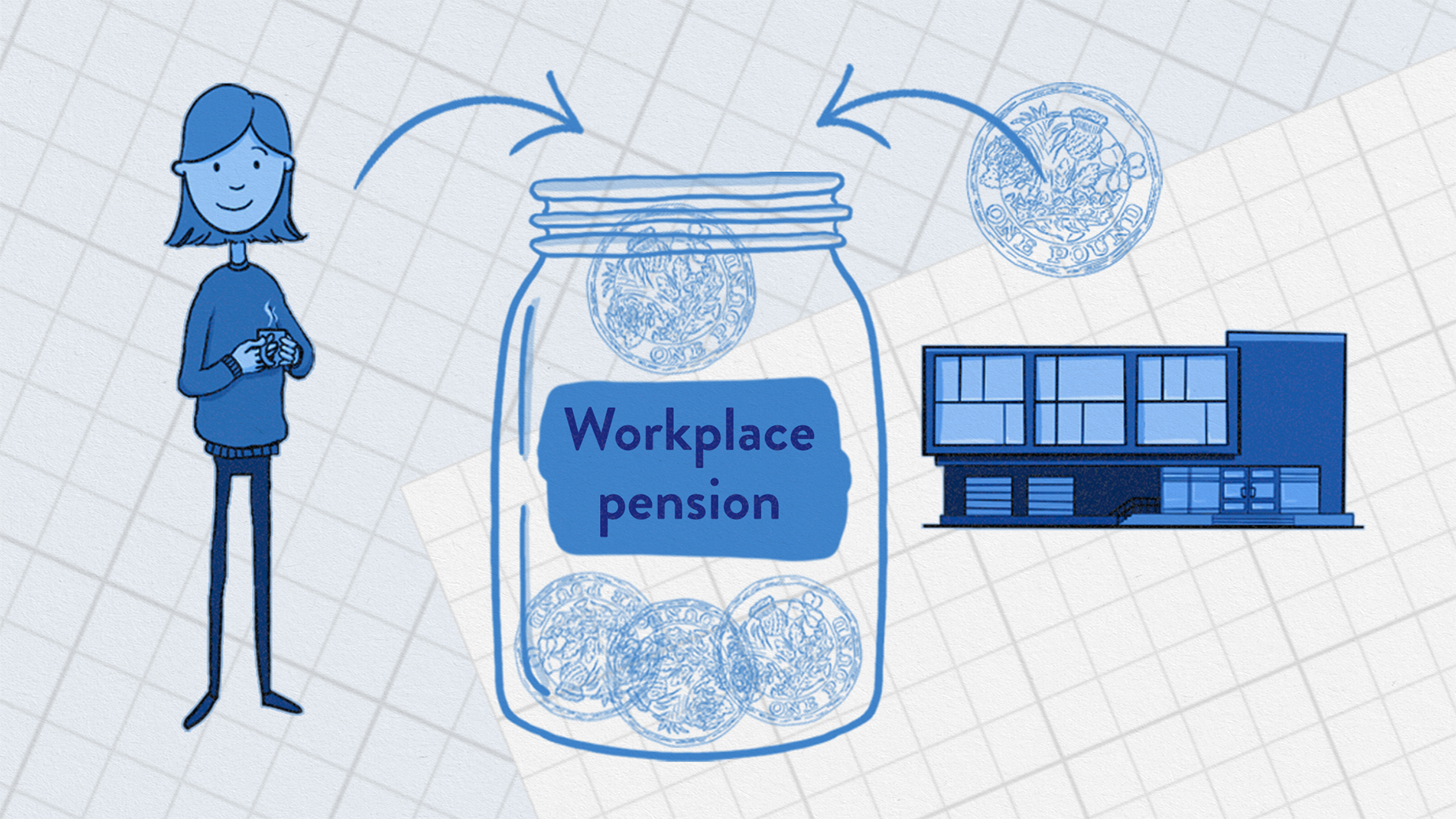 how-do-pension-contributions-work-pension-geeks-experts-in